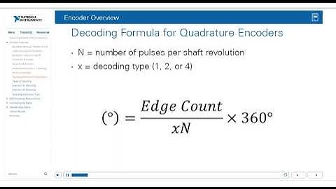 LabVIEW Data Acquisition part 16 | Measuring Position with encoders in LabVIEW