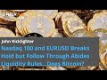 Nasdaq 100 and EURUSD Breaks Hold but Follow Through Abides Liquidity Rules...Does Bitcoin?