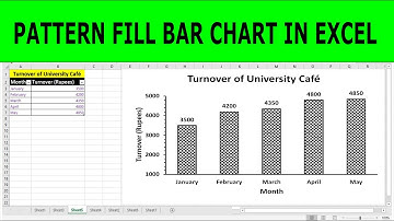 How to create Bar Chart with Pattern Fill in Excel
