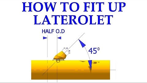 How to Fit up a Laterolet, on a Pipe