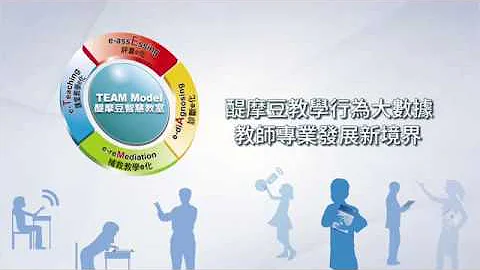 醍摩豆教学行为大数据 教师专业发展新境界 - 天天要闻