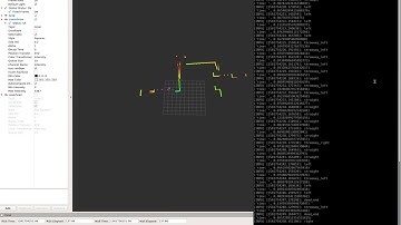 Junction Recognition With Tensorflow on ROS