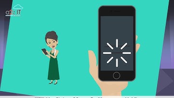 Covid 19 - Queue Management System by A2zIT