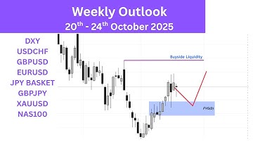 2Oth - 24th October 2025 Weekly Outlook | Weekly Bias | Daily POI