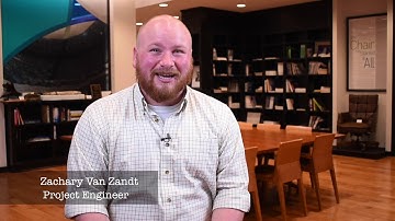 CFD Research- Who We Are