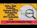 #nifty #sensex 0DTE #banknifty #finnifty #midcpnifty on the HFT Algo Scanner