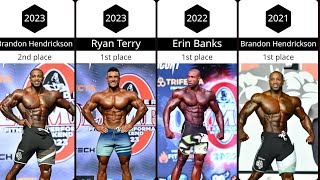 all Men's Physique Olympia Winners (2013 - 2023)