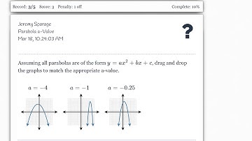 DeltaMath Parabola A Value
