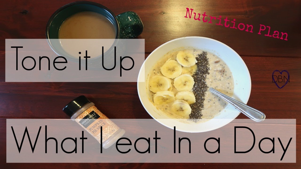 What I In Day || Tone It Up Nutrition Body Love Challenge -