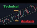 Tokmat Gold Technical Analysis Free education