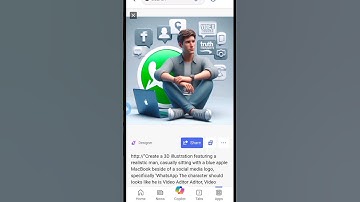 How to create 3D AI Social media Images|Ai Portraits Trend 2024 | bing imagecreator tutorial | ai