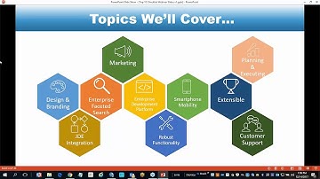 Top 10 JD Edwards Integrated E-Commerce Checklist