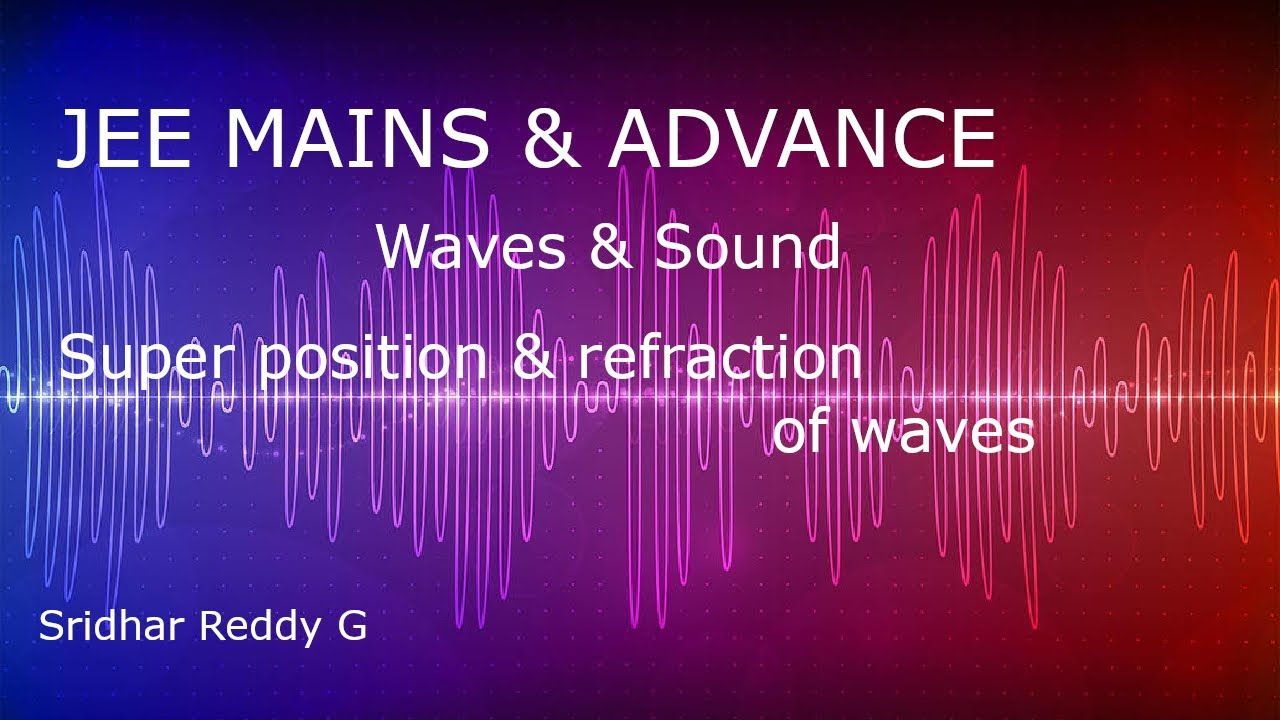 Reflection of a wave on a string