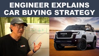 Engineer/Harvard Grad Explains Car Buying Strategy: Why Deposits Placed on 2022 Tundra & 9 others