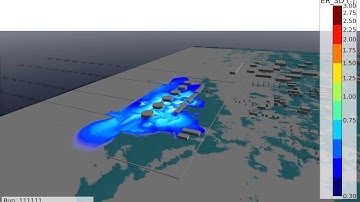 LNG Dispersion in a Model Receiving Terminal