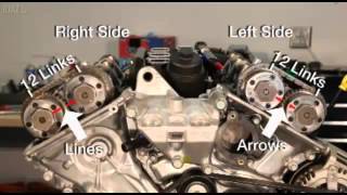 Chrysler Pentastar V6 Engine 3 0L 3 2L 3 6L Camshaft Phaser Removal
