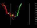 Forex System Trading Currency