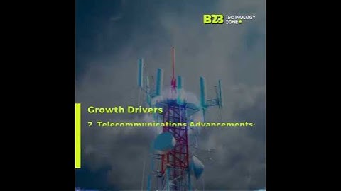 𝐑𝐞𝐜𝐨𝐧𝐟𝐢𝐠𝐮𝐫𝐚𝐛𝐥𝐞 𝐈𝐧𝐭𝐞𝐥𝐥𝐢𝐠𝐞𝐧𝐭 𝐒𝐮𝐫𝐟𝐚𝐜𝐞𝐬 (𝐑𝐈𝐒) 𝐦𝐚𝐫𝐤𝐞𝐭