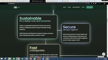 GRN | The Solution t the Carbon Footprint of Blockchain and with Proof of Stake V2