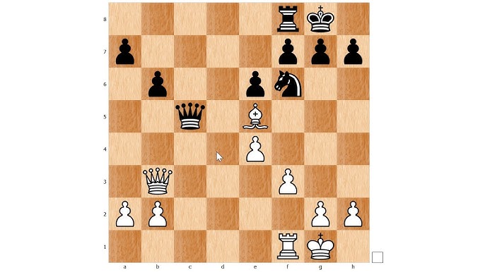 5 Easy Steps to Evaluate a Chess Position Like a GM