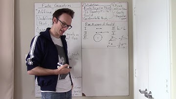 Discrete - Finite Projective Plane Day 0 (Introduction) - Part 1 of 4