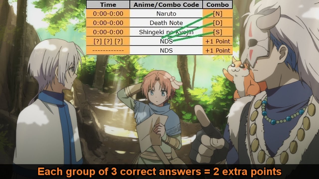 🎵 Anime Music Quiz: Endings + Combo Points - By Arcarial
