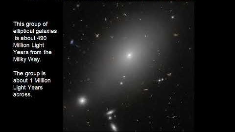 Large Elliptical Galaxies, Hubble Photos, Characteristics,  Formation Theories