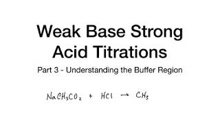 Buffer Region of a Titration - Chapter 17-3