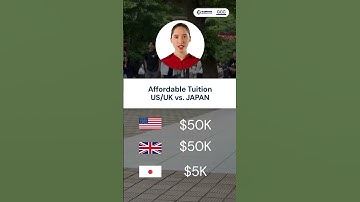 Why are Gen Z students choosing Japan for college? 🎓 GlobestarCC