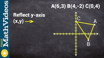 Learn how to reflect a triangle over the y axis ex 2