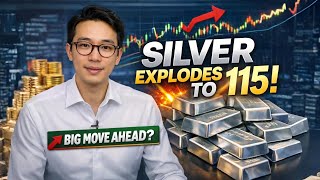 Silver Volatility Explodes to 115 — Massive Move Coming