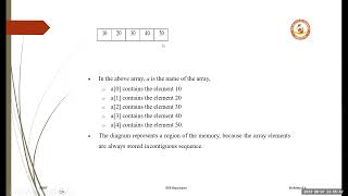 Arrays One dimensional array #cprogramming