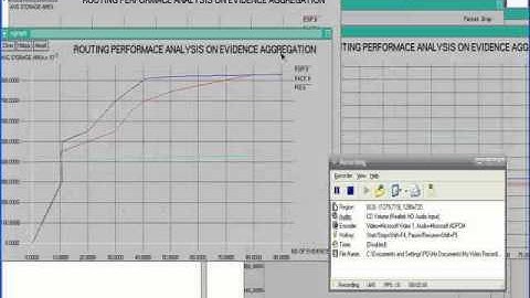 IEEE 2013 NS2 A Secure Payment Scheme with Low Communication and Processing Overhead