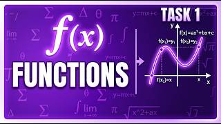 Functions TASK 1//IB Math AA//Definition of a function, relation