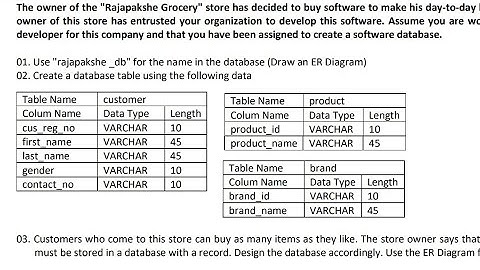 Data Base Task 03 Create a Database Using MySQL Workbench | 1st Year | Java Institute