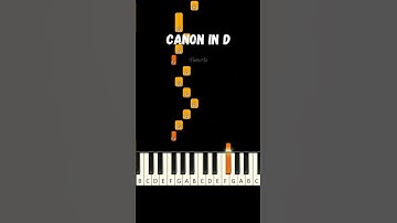 Thumbnail of Canon In D 🌿 Pachelbel 🌿 EASY Beginner Piano Tutorial