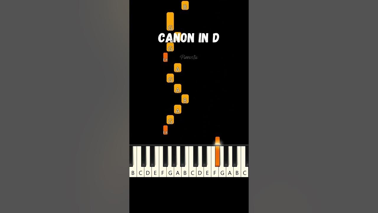 Canon In D 🌿 Pachelbel 🌿 EASY Beginner Piano Tutorial
