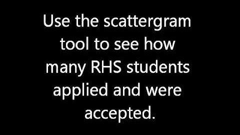 naviance for students