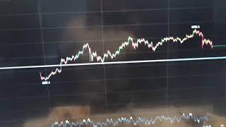 Bitcoin Drops! What should I Do?