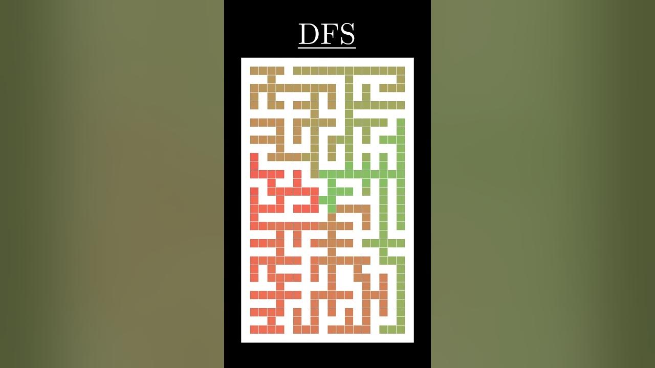 The real difference between bfs and dfs youtube