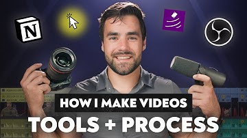 How I Make Notion Tutorials: Apps, Tools, and Process!