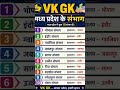 मध्य प्रदेश के सभी संभाग | MP GK 2026 | MP Samanya Gyan | VK Exam Booster
