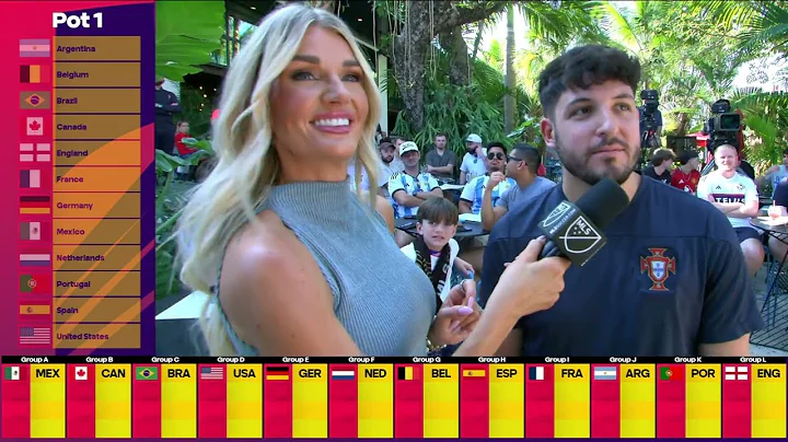 2026 FIFA World Cup Draw REACTION Show! | Club & Country