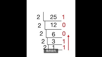 06.十进制如何转为二进制?
