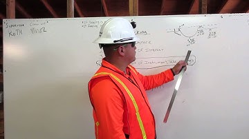 Grade Checking Process