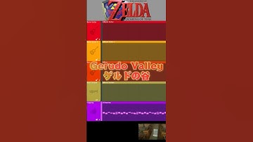 GERUDO VALLEY FL Studio Deconstruction #flstudio #nintendo #zelda #ocarinaoftime #deconstruction
