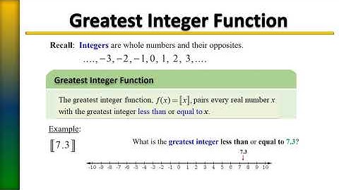 Evaluating Greatest Integer Functions