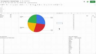 Tech Assignment A Overview - Statistics