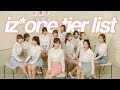 ranking EVERY iz*one song ever (tier list)