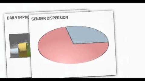 anonymous video analytics